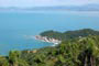 Vista Aérea da Praia da Tainha